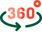 360-degrees